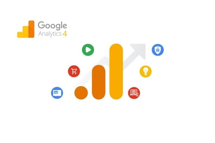 Google Analytics 4: O que é  e Como Ativar o Novo Google Analytics 4?