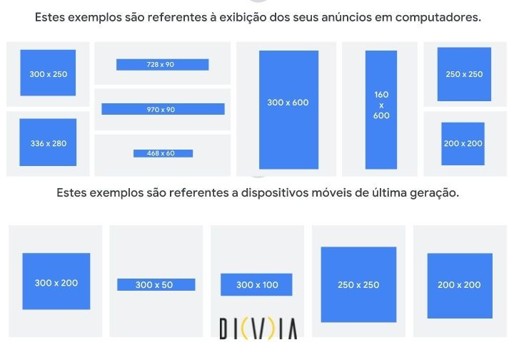 Formatos de Banners da Rede de Display do Google Ads: Todos os Formatos de Banners de Display Google Ads