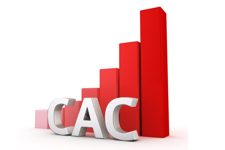 O que é CAC, qual sua importância e como calcular?