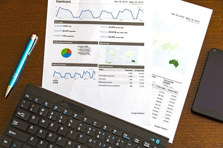 Como Funciona o Pagamento do Google Ads: Saiba Quanto Custa e Como é Pago o Google Ads