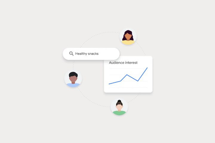 Insights Finder Google: O que é, para que serve e como usar o Insights Finder?