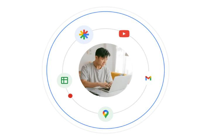 Como Criar uma Campanha PMAX do Google Ads?
