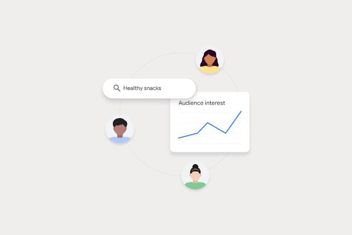 Insights Finder Google: O que é, para que serve e como usar o Insights Finder?