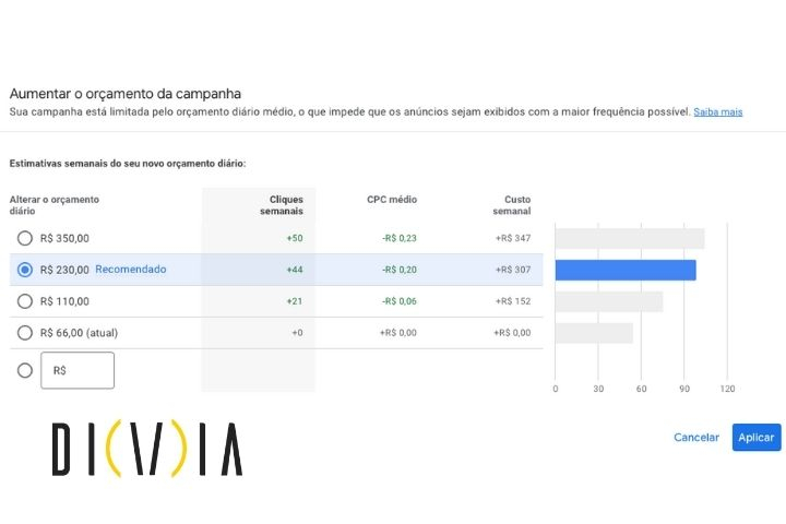 Campanha do Google Ads entrou em aprendizado, o que isso significa?