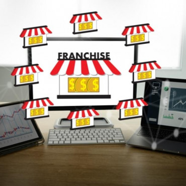 Redes de Franquias